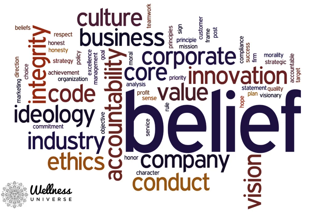 HOW TO ADOPT THE RIGHT BELIEF SYSTEM TO LIVE THE LIFE YOU WANT - The ...