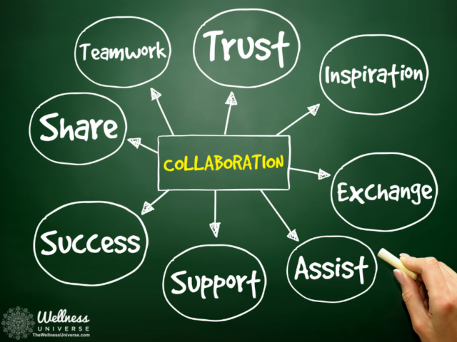 Best Practices for Small Business Collaboration - The Wellness Universe ...